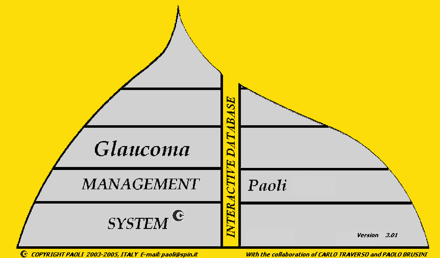 Glaucoma Management System